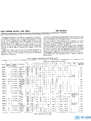 SAE J462A_197107 PDF