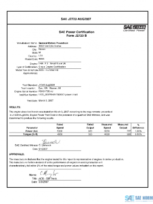 SAE CPGM1_08LH8HMH3 PDF