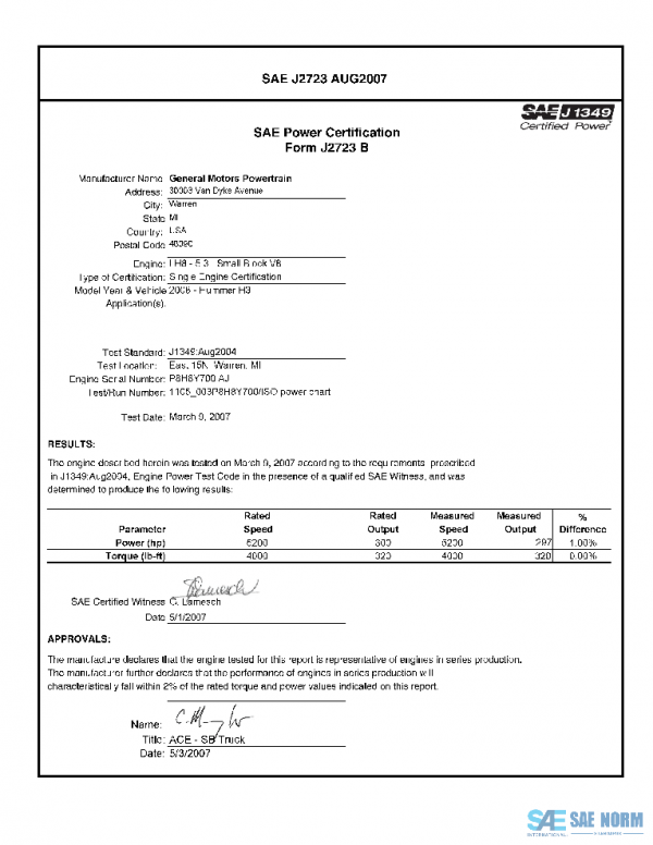 SAE CPGM1_08LH8HMH3 PDF