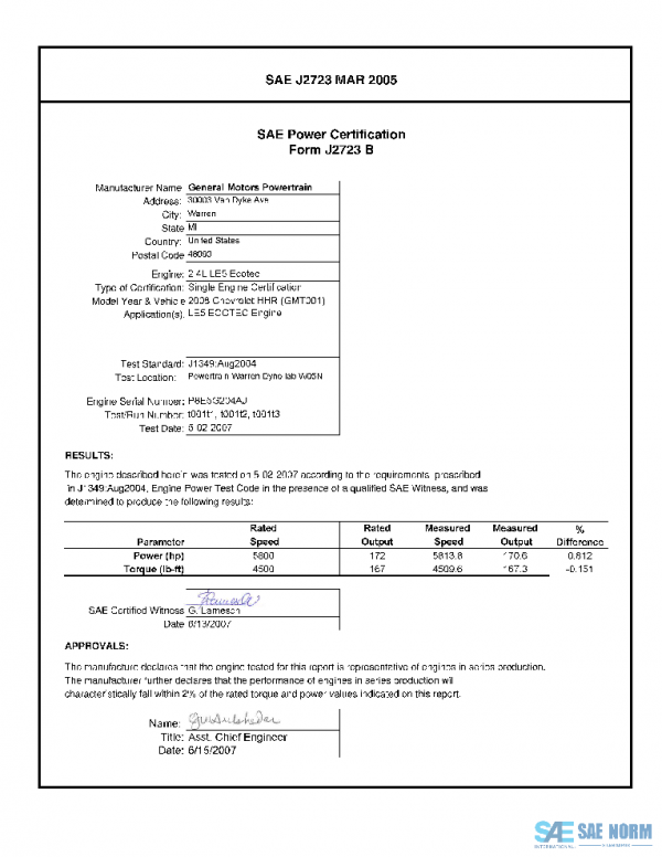 SAE CPGM1_08LE5HHR PDF