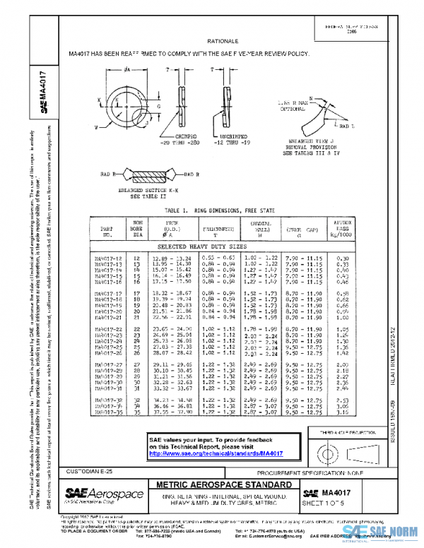 SAE MA4017 PDF