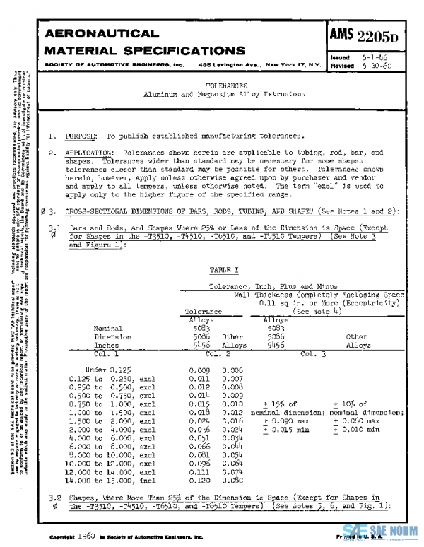 SAE AMS2205D PDF SAE AMS2205D PDF