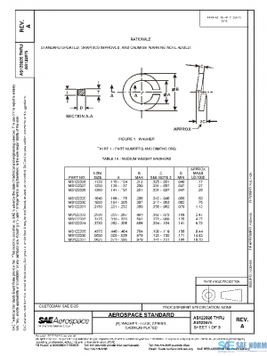 SAE AS122026A PDF