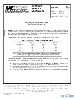 SAE J1966_200006 PDF
