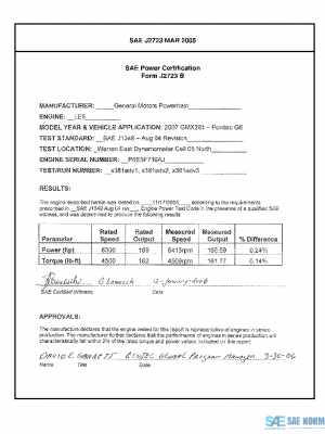 SAE CPGM1_07LE5G6 PDF
