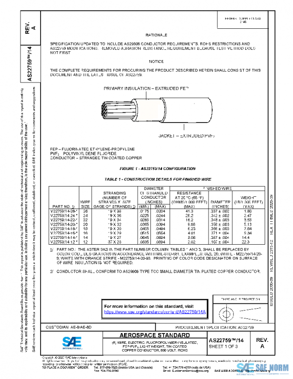 SAE AS22759/14A PDF SAE AS22759/14A PDF