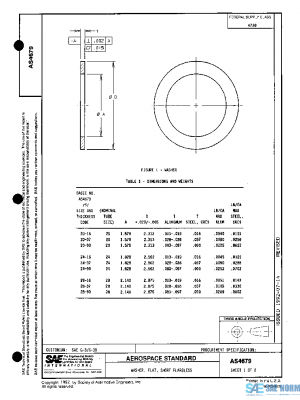SAE AS4679 PDF
