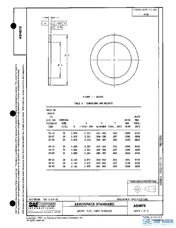 SAE AS4679 PDF