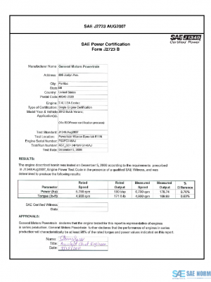 SAE CPGM2_12BVERANO PDF