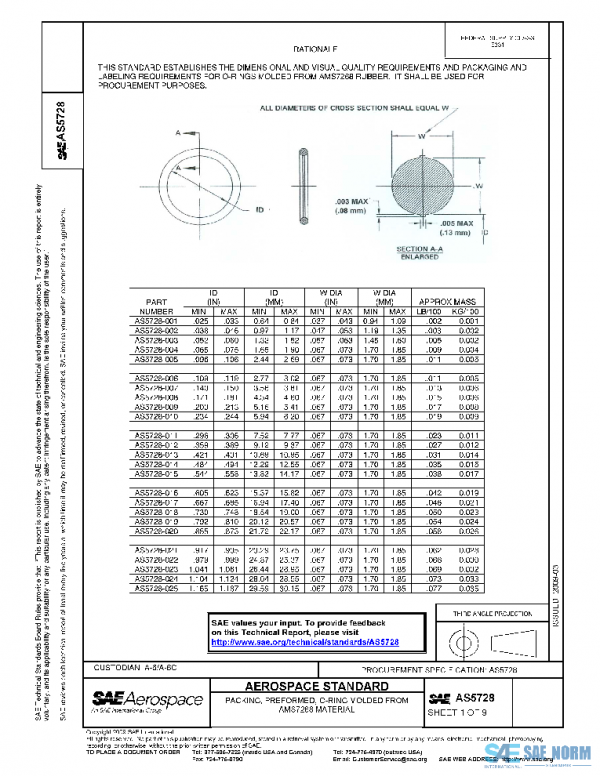 SAE AS5728 PDF