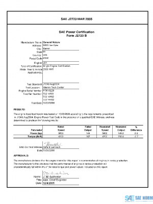 SAE CPGM2_08L61HHR PDF