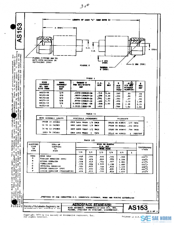 SAE AS153 PDF