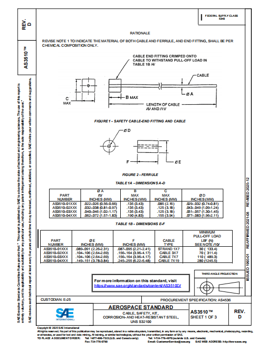 SAE AS3510D PDF 2025