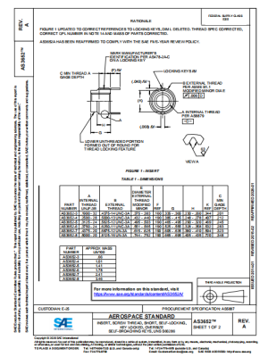 SAE AS3652A 2026 PDF