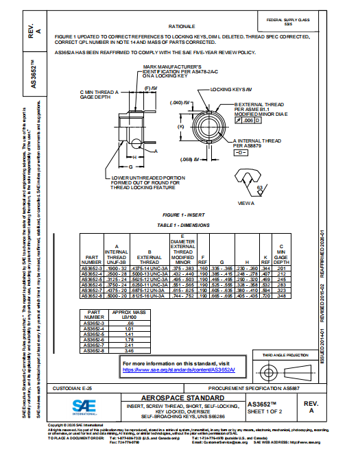 SAE AS3652A 2026 PDF