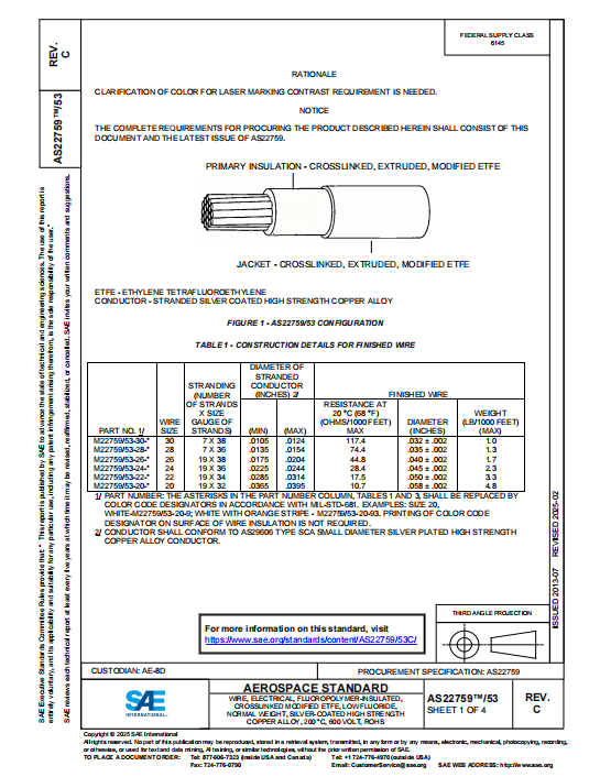 SAE AS 22759-53C PDF 2025