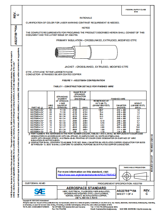 SAE AS 22759-54C PDF 2025
