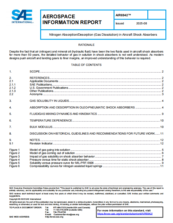 SAE AIR 6942 PDF 2025 SAE AIR 6942 PDF 2025